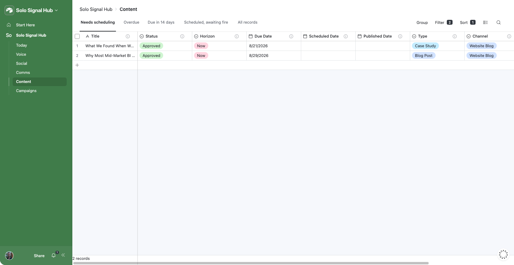 The Solo Signal Hub Content page showing its queue of scheduled and overdue posts